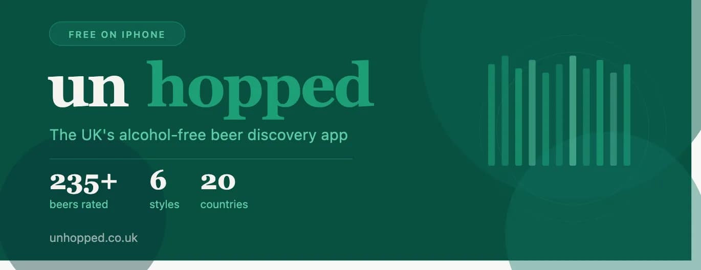 A green graphic with white text advertising the 'un hopped' UK alcohol-free beer discovery app, featuring statistics on beers rated, styles, and countries, along with a free on iPhone badge.