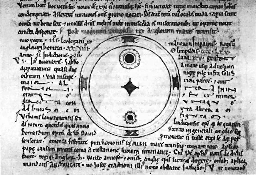 A medieval manuscript page with dense Latin text surrounding a circular diagram featuring a central diamond and two smaller, concentric circles aligned vertically above and below it.