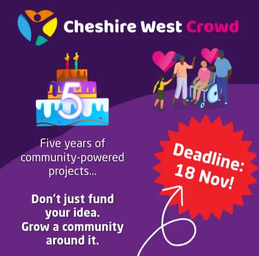 A purple background features a colorful heart logo and the text 'Cheshire West Crowd' at the top. Below, a birthday cake with candles and the number '5' sits next to text announcing 'Five years of community-powered projects...' and 'Don't just fund your idea. Grow a community around it.' On the righ