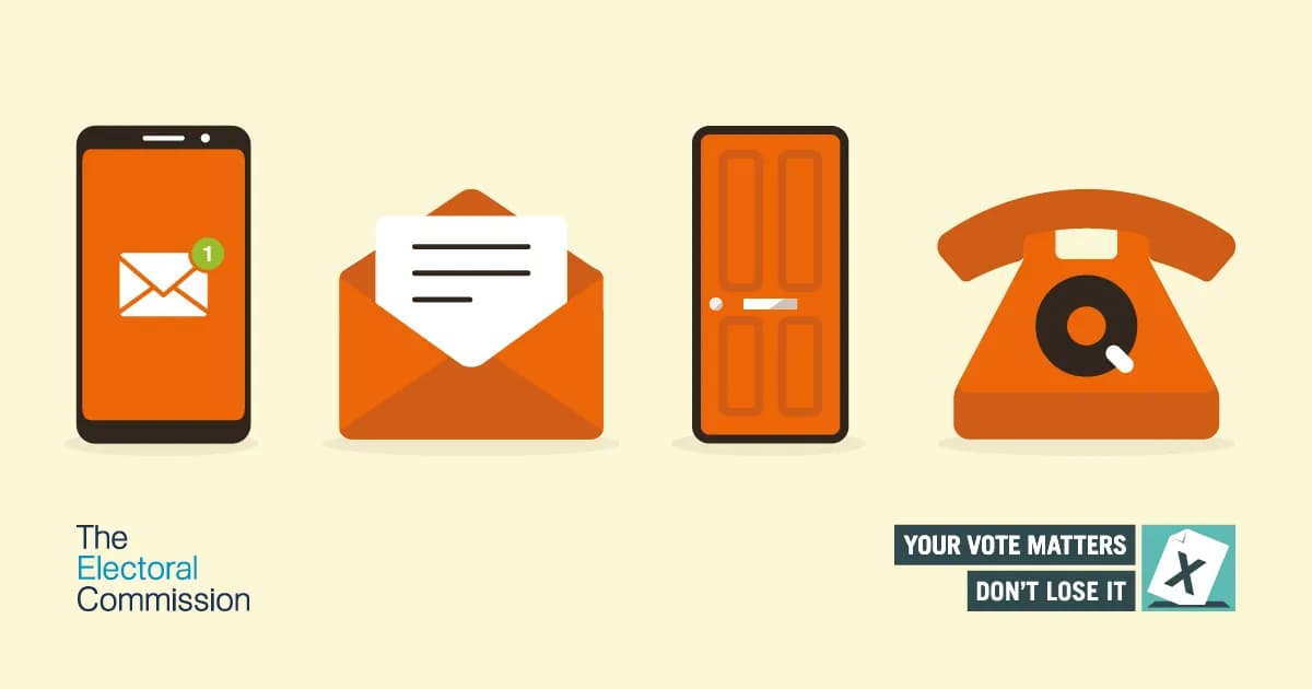 A row of four orange icons on a light yellow background: a smartphone with an envelope icon, an open envelope with a letter, a door, and a rotary phone with a 'Q' on it. In the bottom left is 'The Electoral Commission' and in the bottom right is 'YOUR VOTE MATTERS DON'T LOSE IT' next to a ballot pap