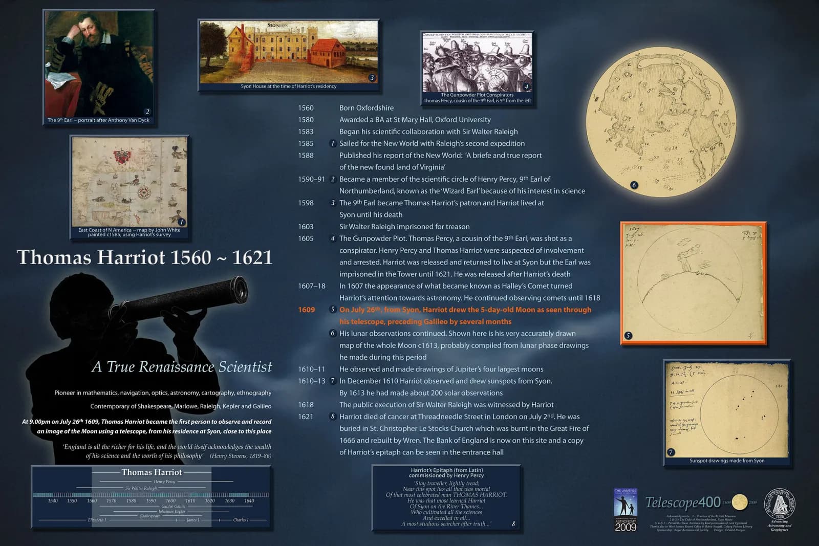 A magazine article hero image with a dark blue background features various historical figures and events, with a large silhouette of a person looking through a telescope as the central image, highlighting Thomas Harriot's contributions to science.
