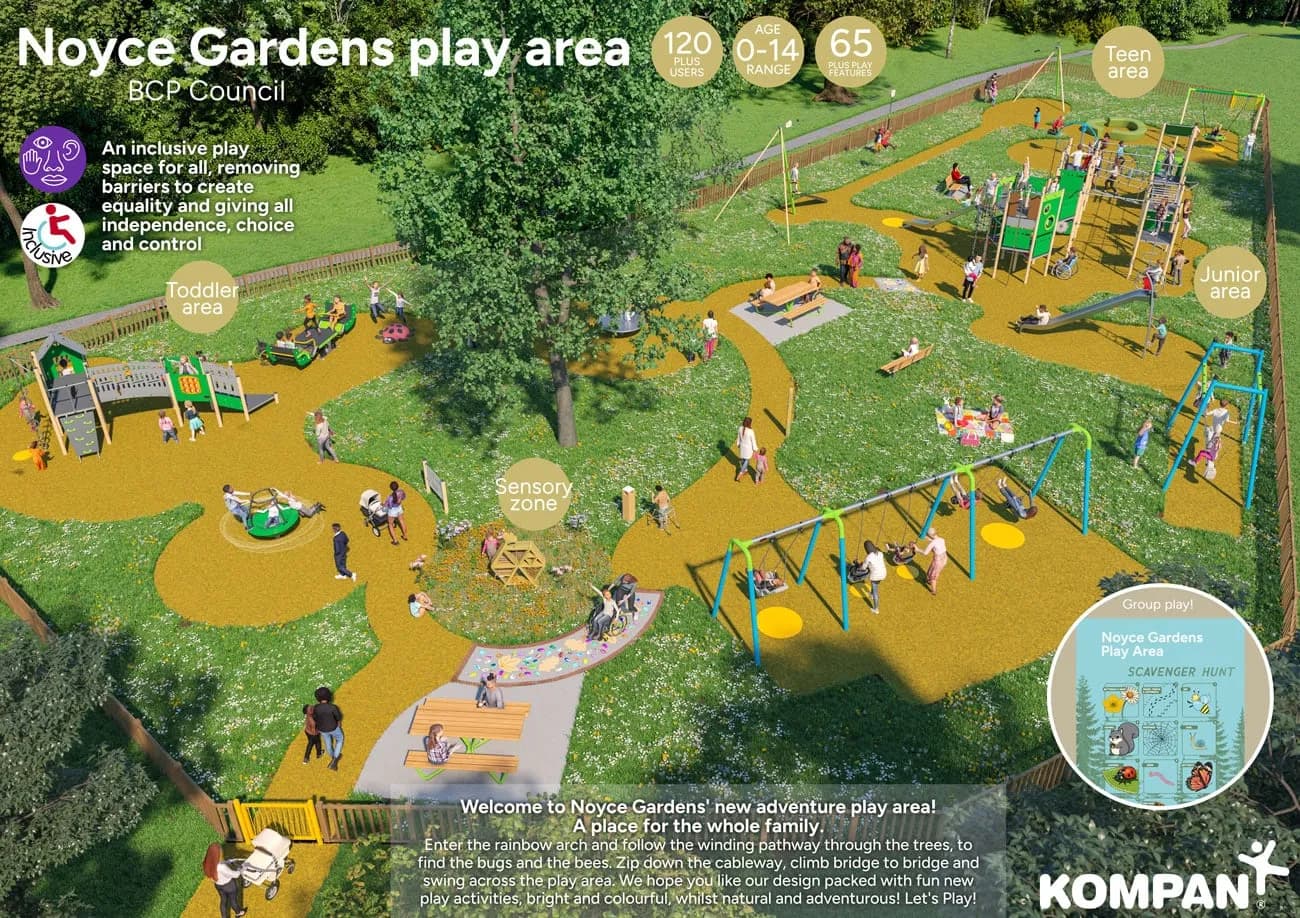 An aerial view of the Noyce Gardens play area with various zones for toddlers, juniors, teens, and a sensory zone, filled with children and adults enjoying the facilities.